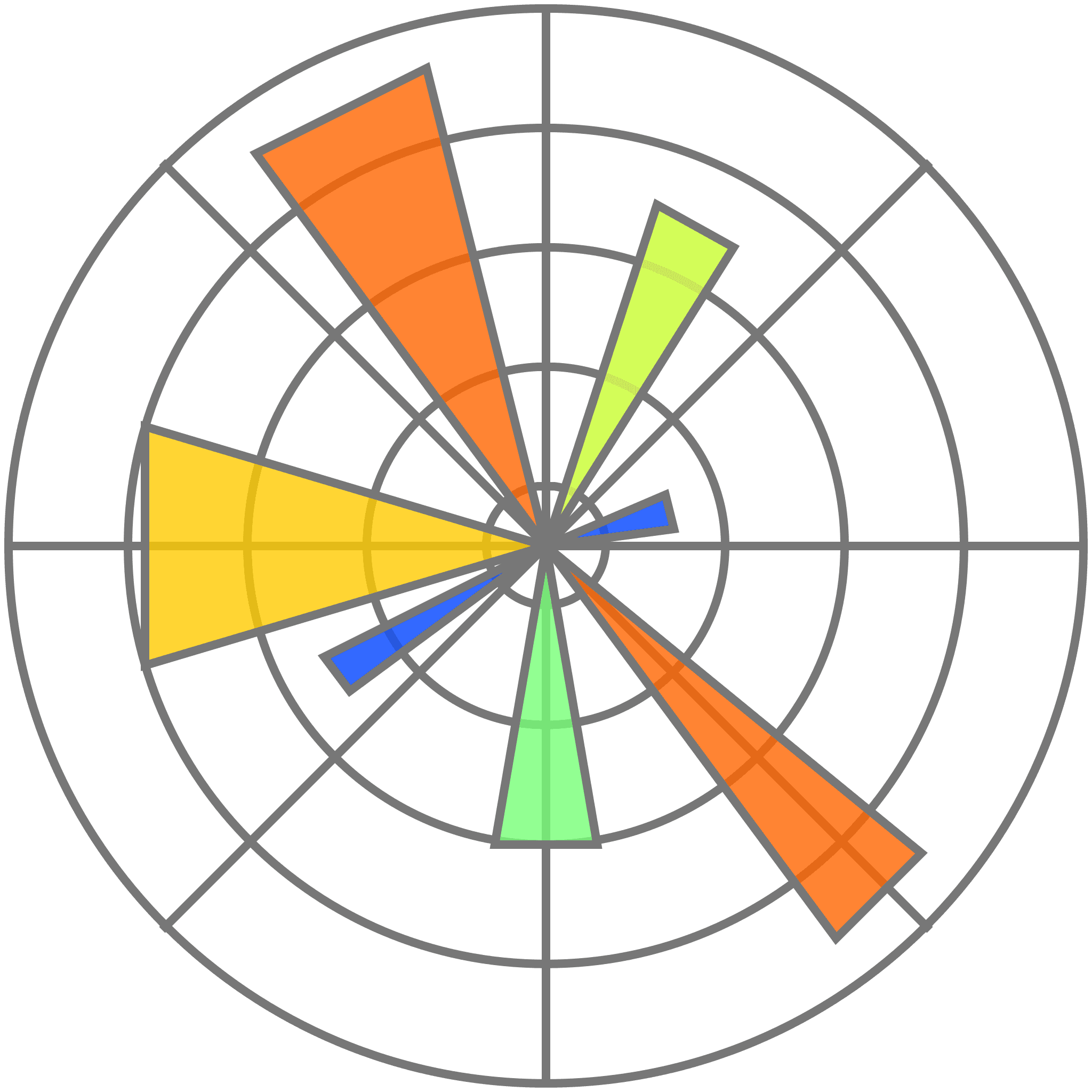 logo-Matplotlib